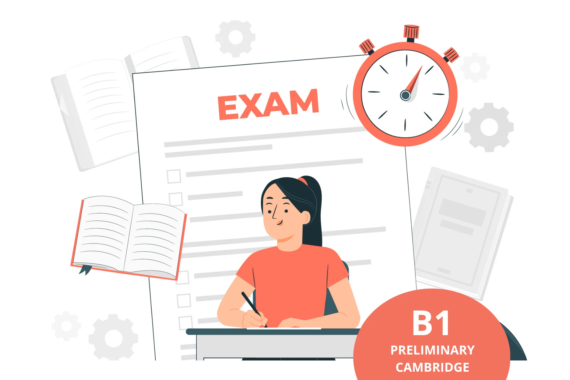 260702_todo_sobre_examen_b1_preliminary_cambridge
